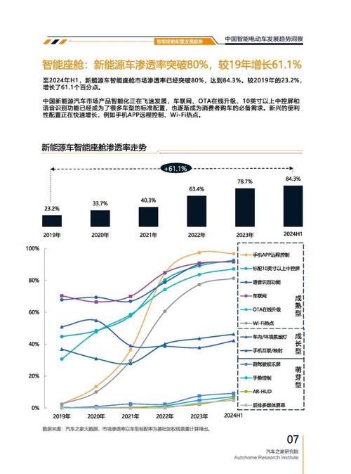 东莞148起亚对未来市场的预测，名爵汽车品牌文化的传播